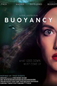 ამომგდები ძალა / Buoyancy