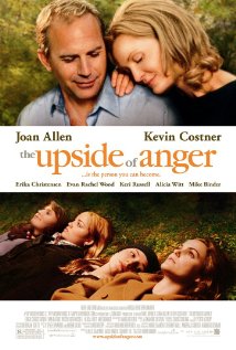 ხილული რისხვა / The Upside of Anger