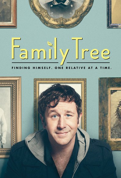 საგვარეულო ხე / Family Tree