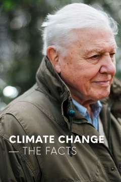 კლიმატის ცვლილება: ფაქტები / Climate Change: The Facts