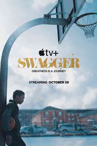 Swagger / Стойкость