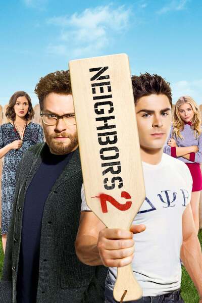 მეზობლები 2 / Neighbors 2: Sorority Rising